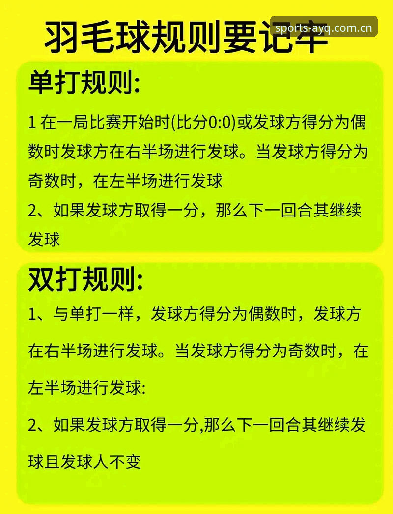 AYQ赛事数据评测 AYQ赛事数据评测的6大实战技巧:从入门到精通的完整指南